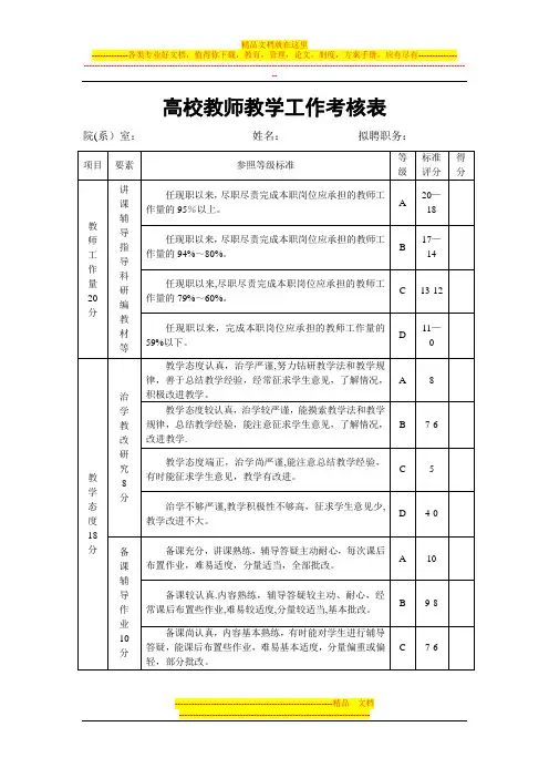 高校教师教学工作考核表
