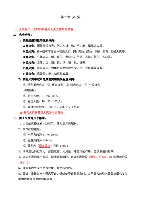 一级注册消防工程师《消防安全技术实务》课程精讲第一篇第二章火灾