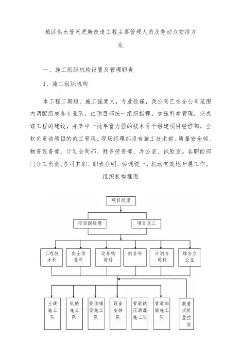 城区供水管网更新改造工程主要管理人员及劳动力安排方案