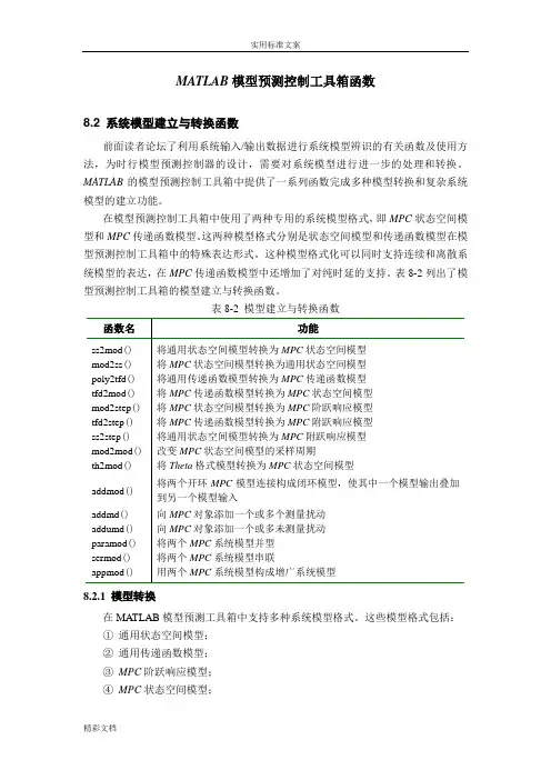 MATLAB模型预测控制工具箱函数