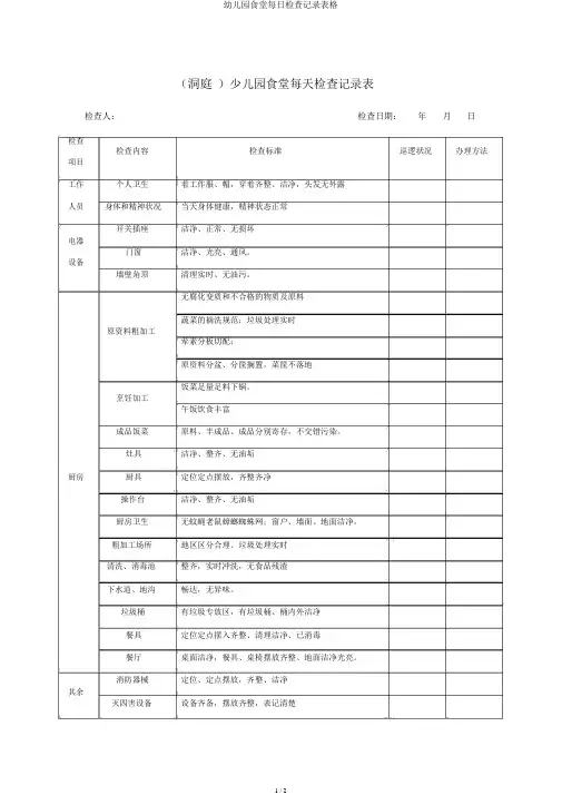 幼儿园食堂每日检查记录表格