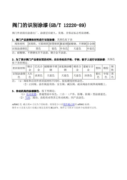 阀门标示及颜色标准