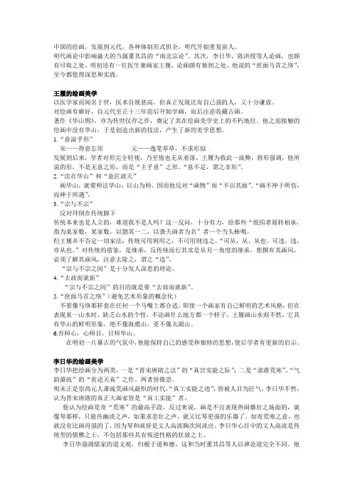 明代绘画代表人物