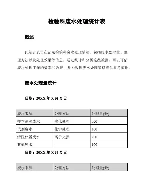 检验科废水处理统计表