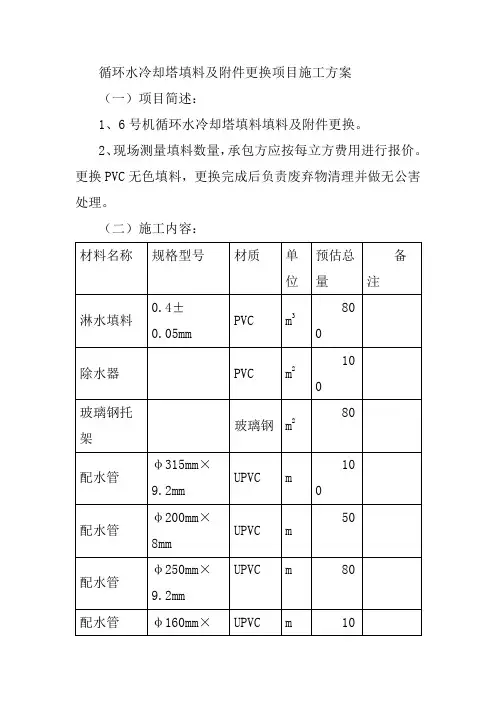 循环水冷却塔填料及附件更换项目施工方案