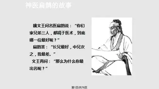 最全问诊PPT课件