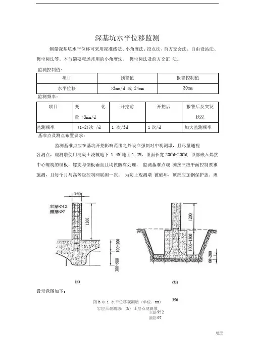 基坑水平位移监测