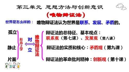 人教版高中政治必修四7.1世界是普遍联系的(共22张PPT)