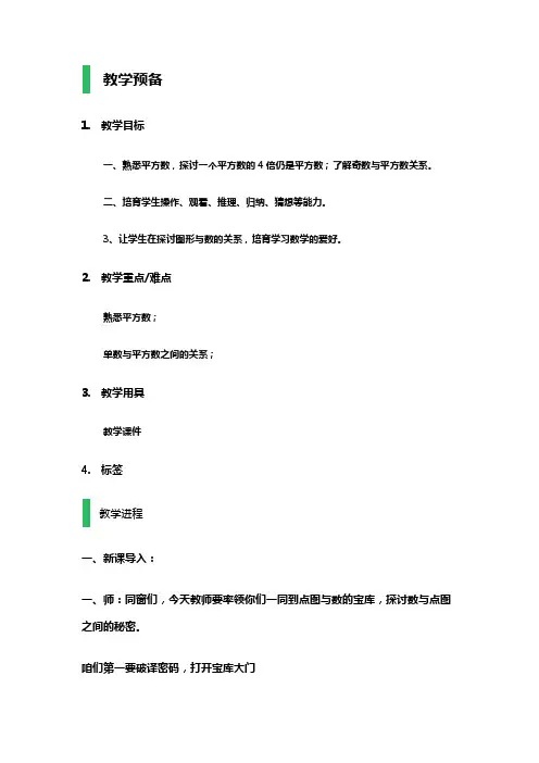 数学广场——点图与数