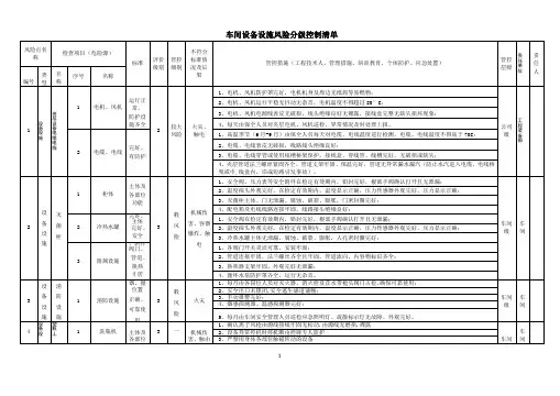 车间设备设施风险分级控制清单