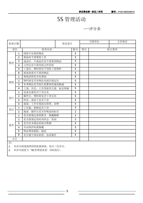 5S管理活动---评分表