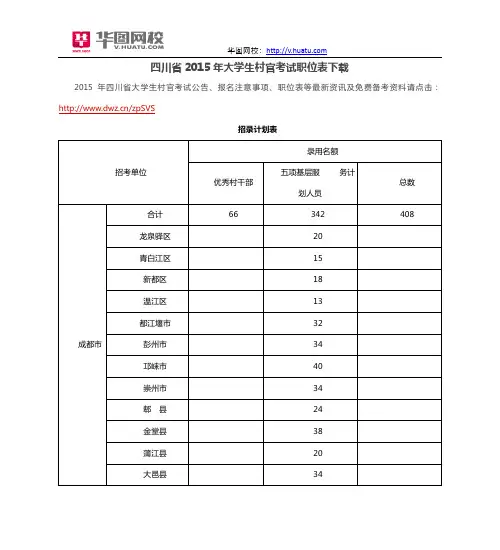 四川省2015年大学生村官考试职位表下载