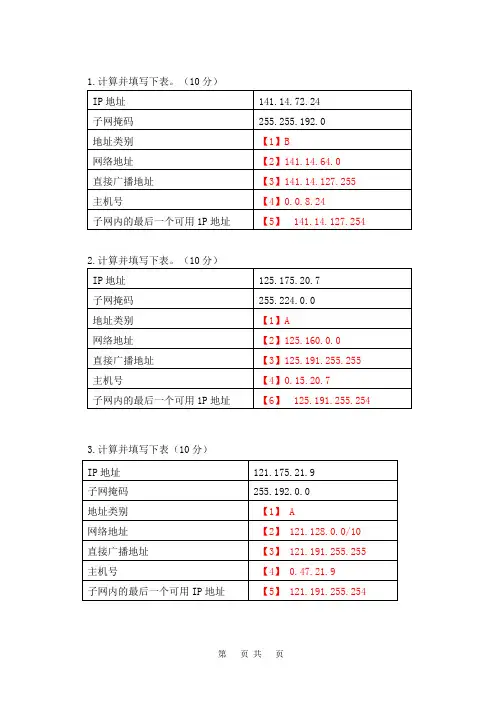 计算机网络其他
