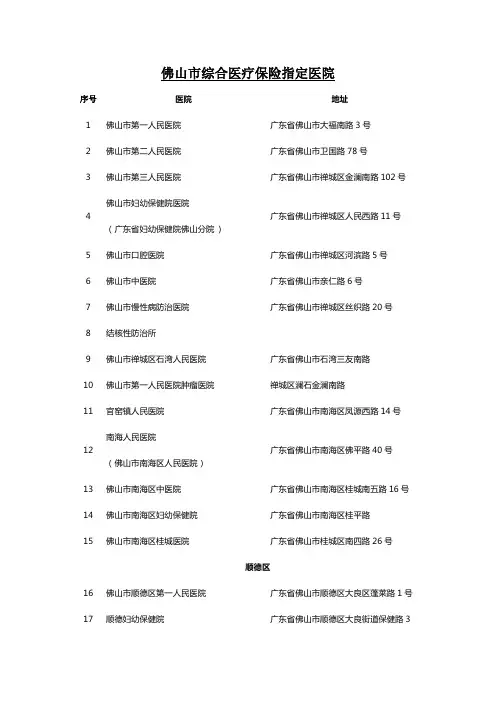 佛山市综合医疗保险指定医院
