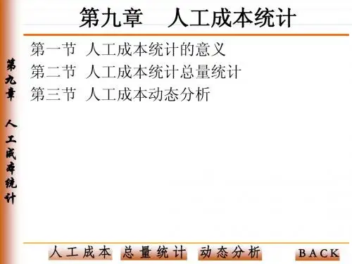 人工成本统计