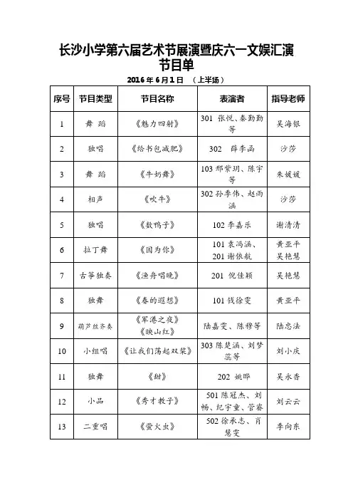 2016六一文艺汇演上半场节目单