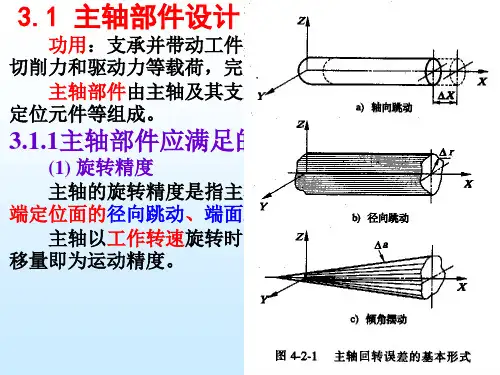 第3章_典型部件设计(主轴、支承件、导轨)