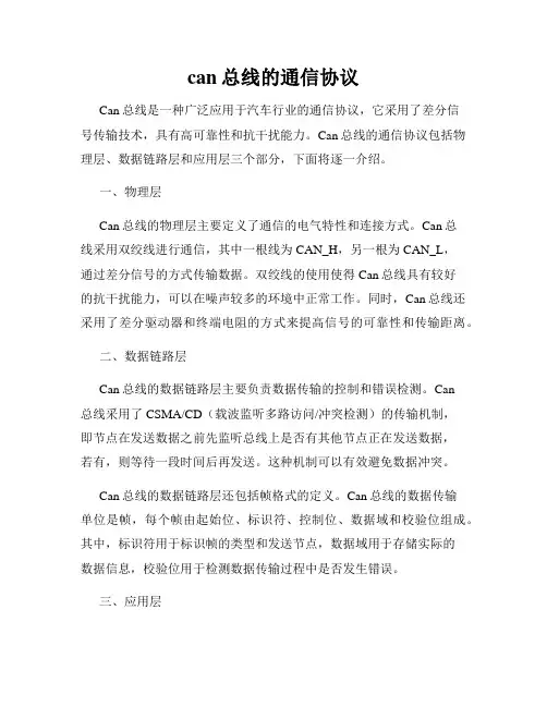 can总线的通信协议