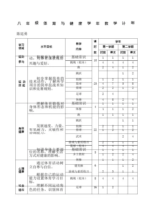 八年级   体育与健康学年教学计划