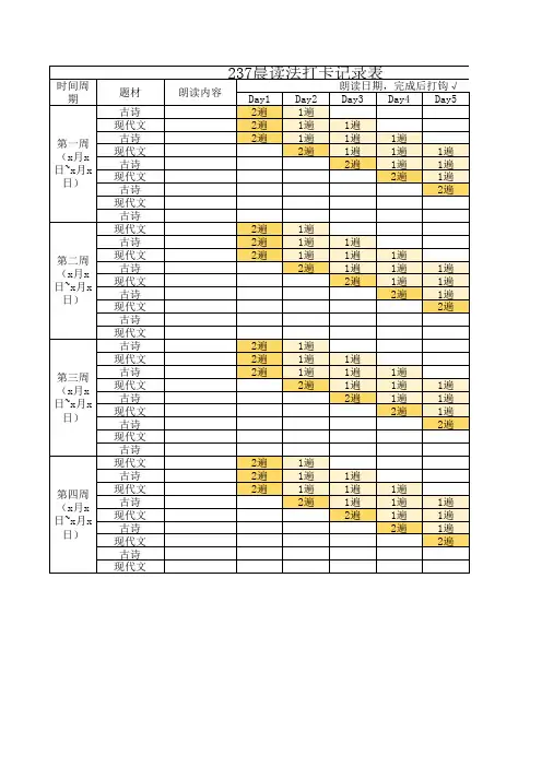 完整版晨读法打卡表