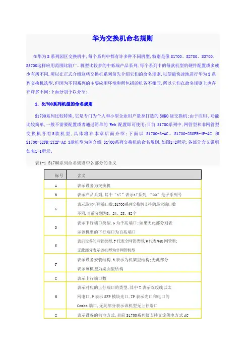 华为交换机命名规则