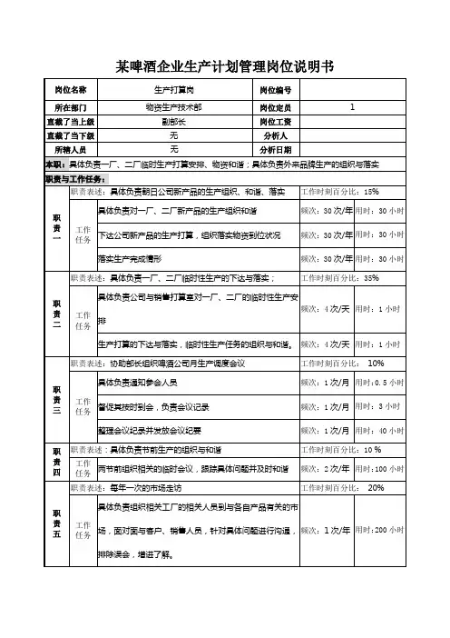 某啤酒企业生产计划管理岗位说明书