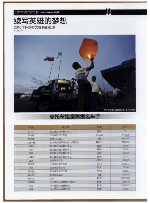 续写英雄的梦想 2010年环塔拉力赛特别报道