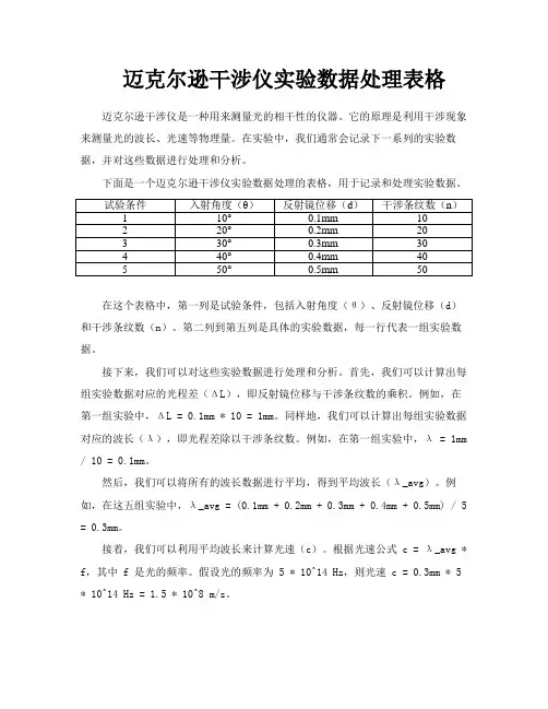 迈克尔逊干涉仪实验数据处理表格