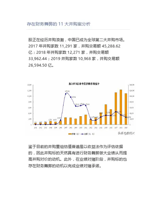 存在财务舞弊的11大并购案分析