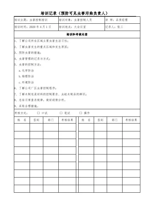 员工培训记录(预防可见虫害污染负责人)