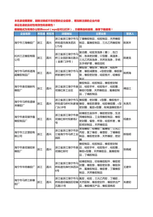 2020新版浙江省嘉兴天然橡胶工商企业公司名录名单黄页大全24家