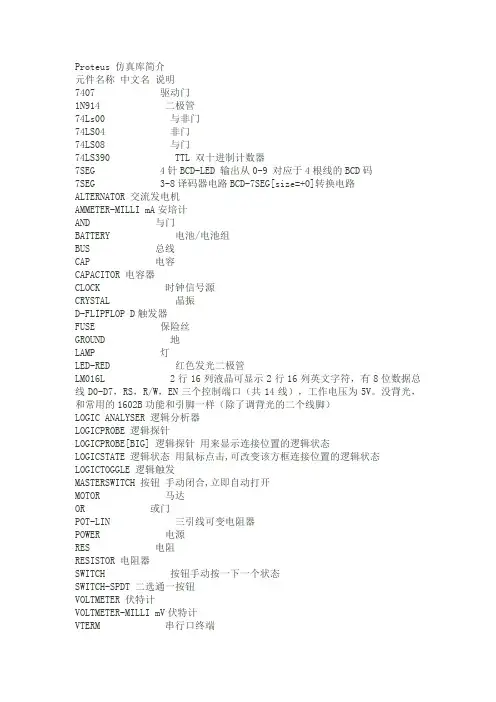 proteus元器件清单