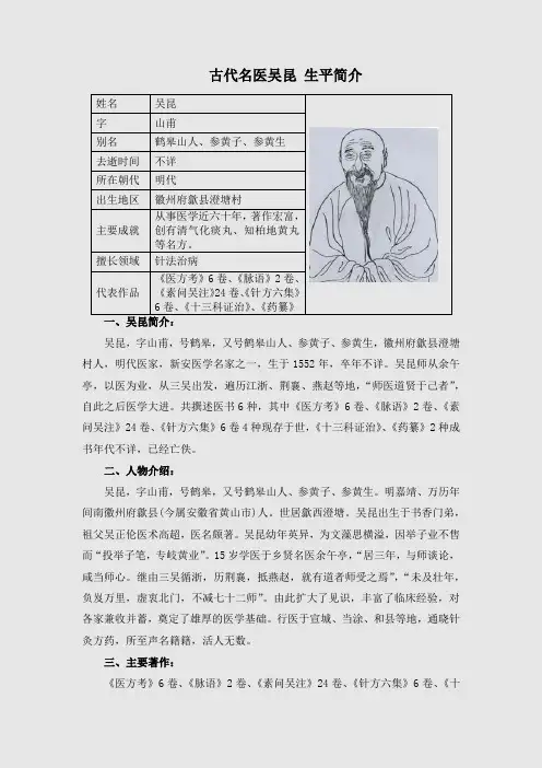 古代名医 吴昆 生平简介