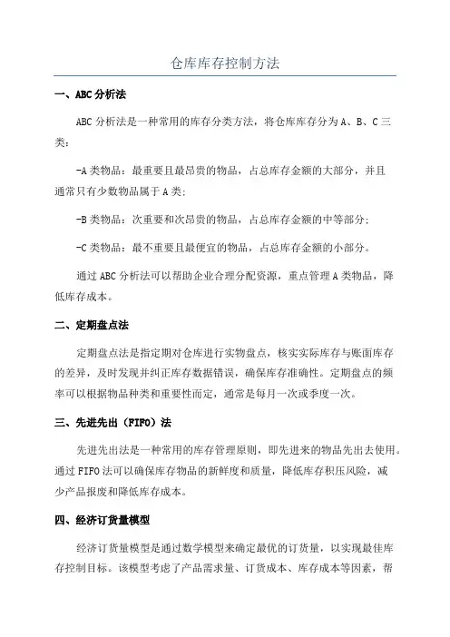 仓库库存控制方法