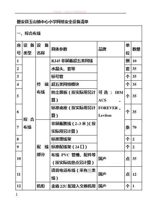 网络安全系统设备清单