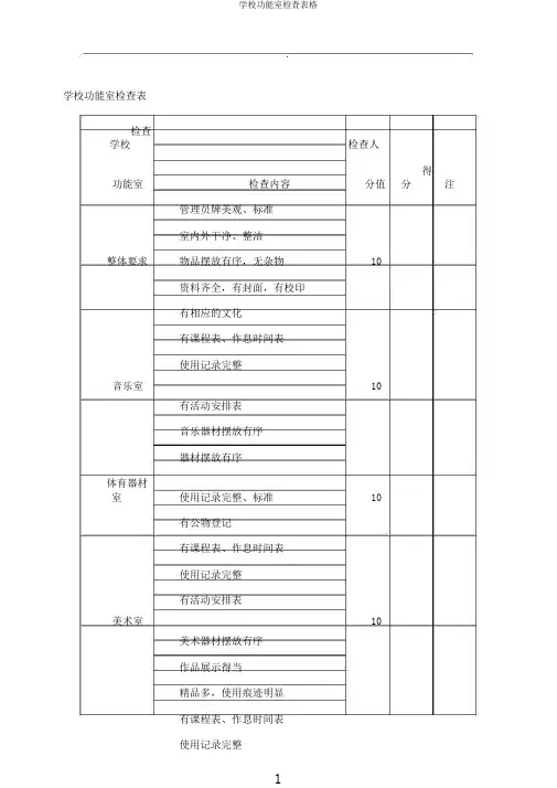 学校功能室检查表格