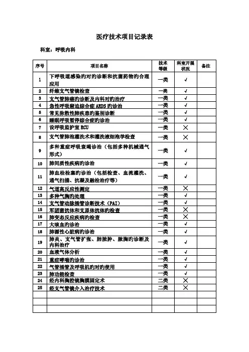 医疗技术项目统计表