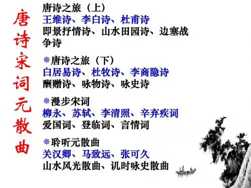 【高中语文】王维诗四首ppt精品课件16