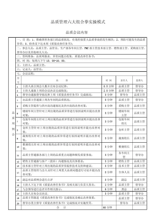 品质六大组合拳
