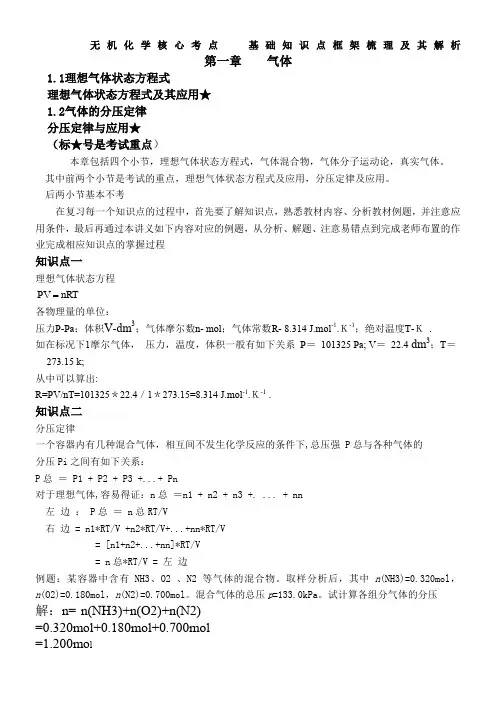 南理工-无机化学核心考点--基础知识点框架梳理及其解析