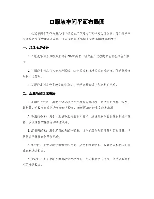 口服液车间平面布局图