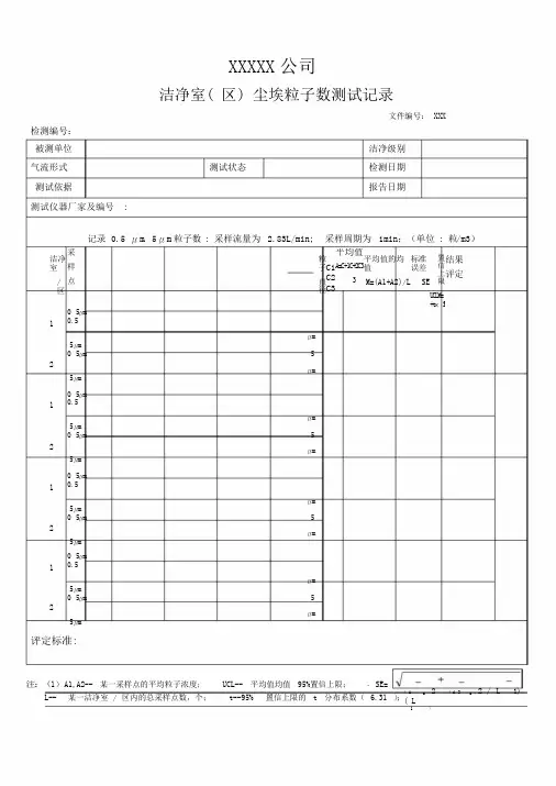 洁净室(区)尘埃粒子数测试记录.doc