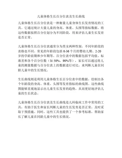 儿童体格生长百分位表及生长曲线