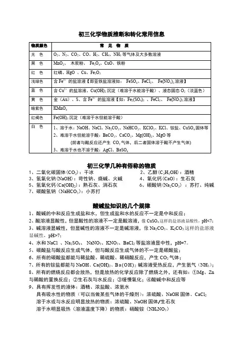 化学酸碱盐推断题信息、结论和解题技巧