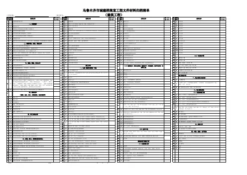 乌鲁木齐市城建档案室工程文件材料归档清单(建筑工程)