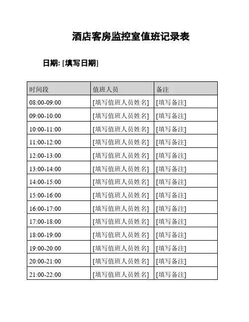 酒店客房监控室值班记录表