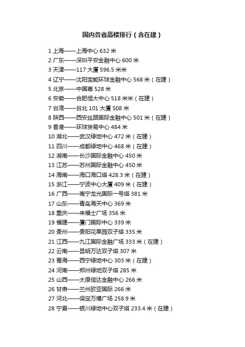 国内各省高楼排行（含在建）
