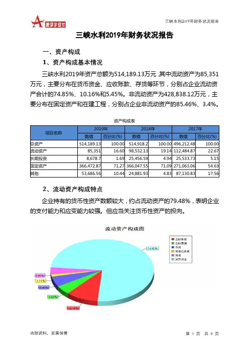 三峡水利2019年财务状况报告