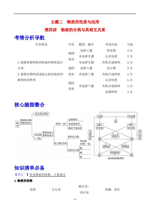2024年中考化学总复习第四讲物质的分类与其相互关系