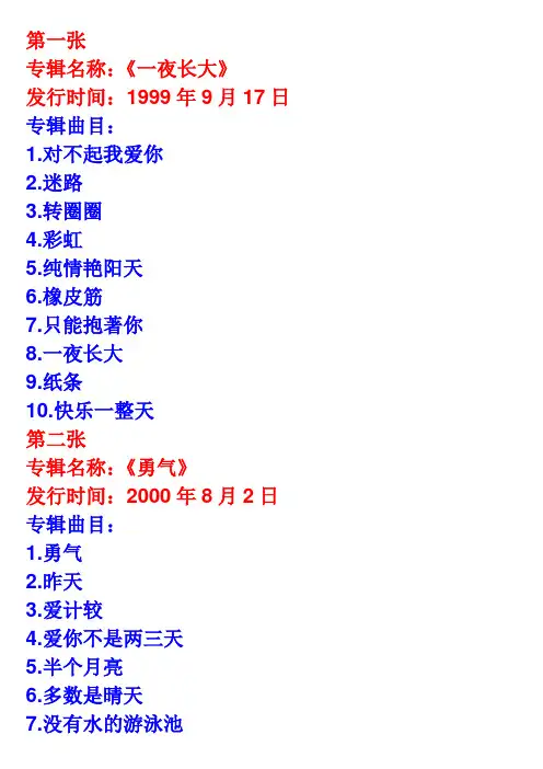 梁静茹所有专辑和曲目1999-2009